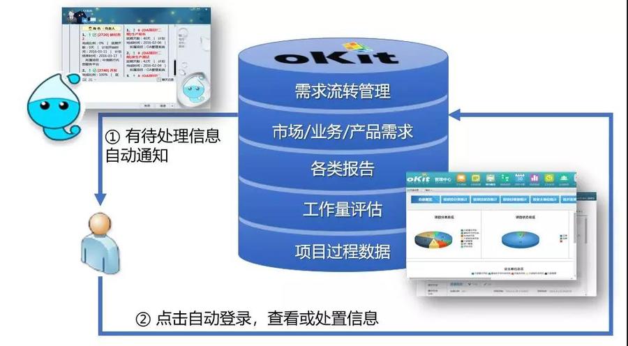 城商行资金清算中心3.jpg