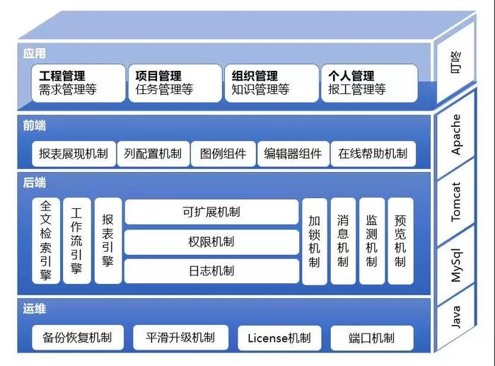 城商行资金清算中心5.jpg