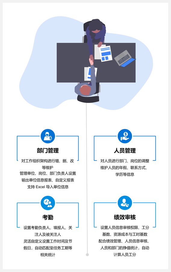 人力资源-微信.png