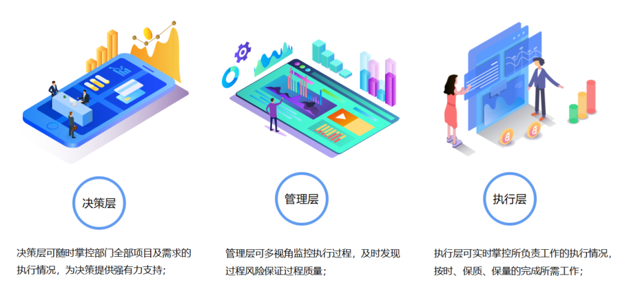 统御项目管理软件-角色应用.PNG